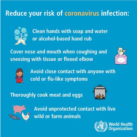 corona virus disease protection